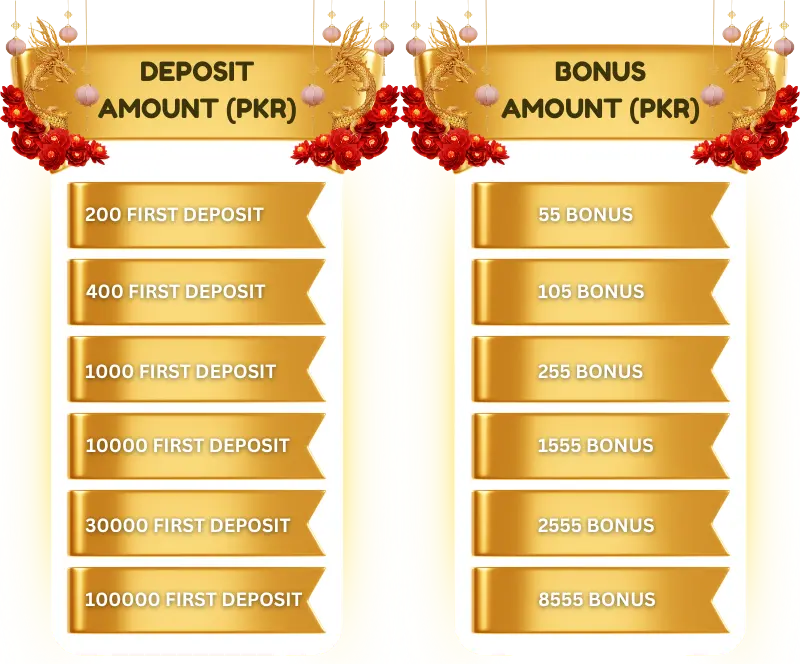 GamesPK First Deposit Bonus Offer